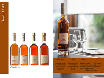 Cognac Pierre de Segonzac Grande Champagne 1st cru Premium