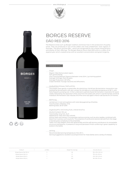 BORGES RESERVA DÃO RED 2016